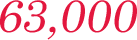 63,000