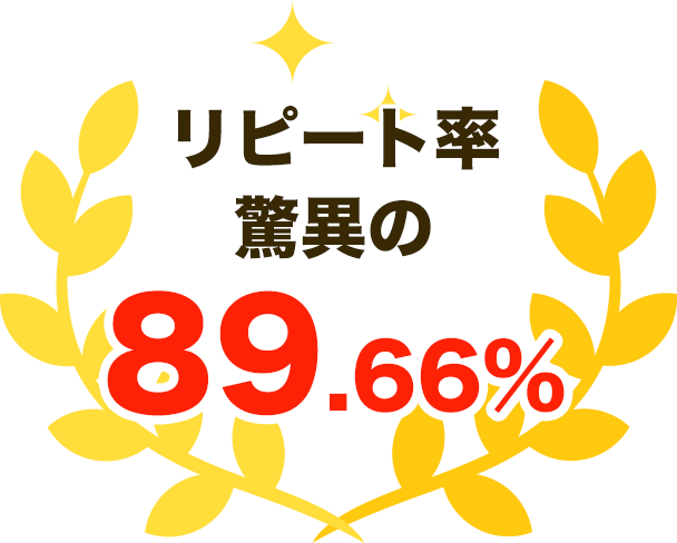 リピート率驚異の89.66%